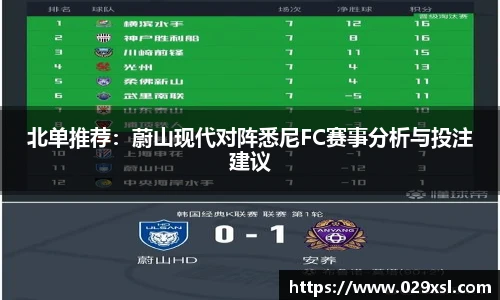 米兰体育AC Milan